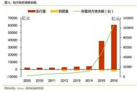 临海讨债公司如何把握上门催款的时机